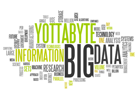 Word Cloud with Yottabyte related tagsの写真素材