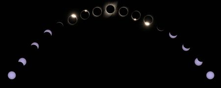 Total Solar Eclipse Sequence From Full Sun Through Totality And Back.