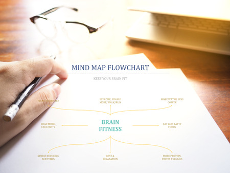 Brain fitness mind map flow chart on workplace background. keep your brain fit conceptの写真素材