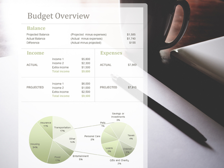 Budget overview chart on workspace background. Financial management conceptの写真素材