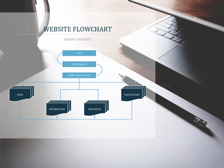 Design a website flowchart on workspace background. Design a website conceptの写真素材