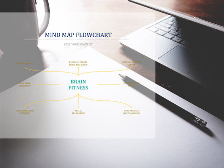 Brain fitness mind map flow chart on workplace background. keep your brain fit conceptの写真素材