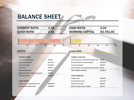 The picture of balance sheet on workspace background. financial management conceptの写真素材