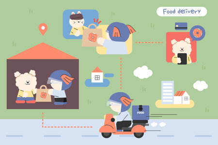 A customer places an order on a mobile phone, and a delivery man rides a scooter to deliver.のイラスト素材