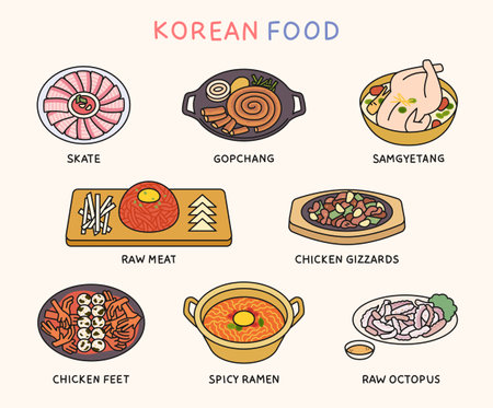 Korean food with likes and dislikes. Skate, giblets, samgyetang, raw meat, chicken sand house, chicken feet, spicy ramen, octopus.のイラスト素材