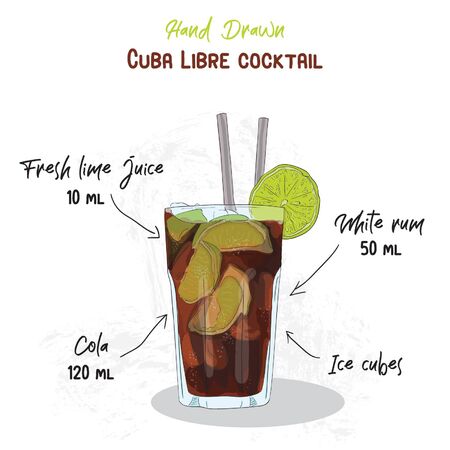 Hand Drawn Colorful Cuba Libre Summer Cocktail Drink Handwritten Ingredients Recipeのイラスト素材