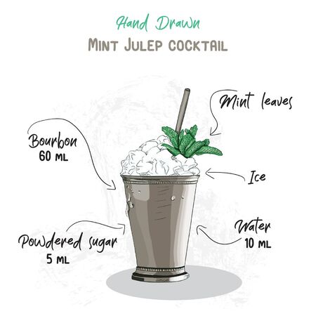 Hand Drawn Colorful Mint Julep Summer Cocktail Drink Ingredients Handwritten Recipeのイラスト素材