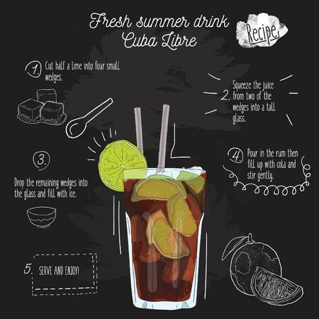 Hand drawn colorful fresh summer drink. Cuba Libre recipe on blackboard.のイラスト素材
