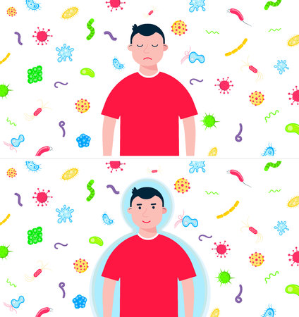 Kid boy with and without bacterias behind him flat style design set vector illustration isolated on white background. Flu and season diseases against vaccination aura concept.のイラスト素材