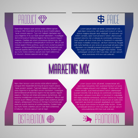 Editable marketing mix template with icons 4Pのイラスト素材