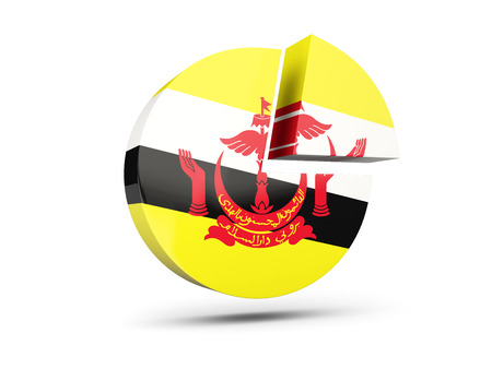 Flag of brunei, round diagram icon isolated on white. 3D illustrationの写真素材