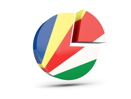 Flag of seychelles, round diagram icon isolated on white. 3D illustrationの写真素材