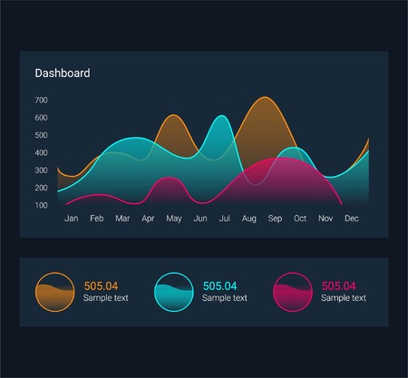 Infographic Dashboard vector illustration Processing and analysis of dataのイラスト素材