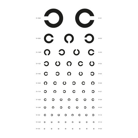 Sivtsev eye chart medical tableのイラスト素材