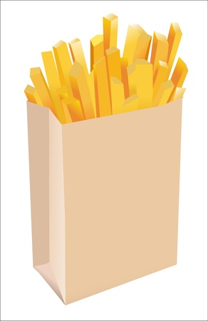 French friesのイラスト素材