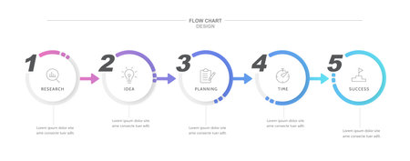 5 step flow chart infographic template. Each step designed with sequence numbers, linear icons and colorful progress rings, suitable for presentation and website.のイラスト素材