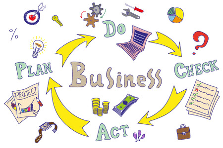 Hand drawn business Process (PDCA) circle concept. Color vector illustration.のイラスト素材