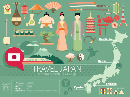 Japan Flat Icons Design Travel Concept.Vectorのイラスト素材