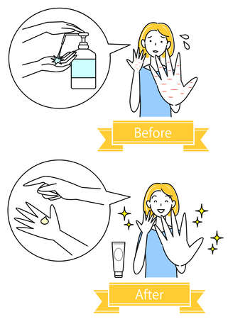 Skin care Skin roughness before and after by alcohol disinfection Cute woman illustration Simple vector
Skin Care Before and after skin irritation caused by alcohol disinfection. Clip art of pretty woman. Simple illustration. vector.のイラスト素材