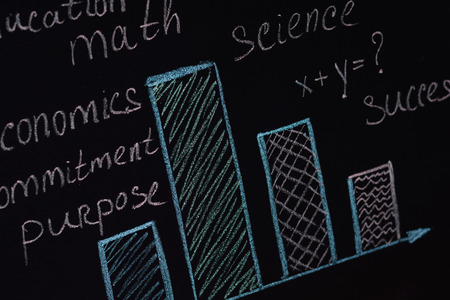 Charts, plans, diagrams mathematical equation with two unknowns and question mark, words education, math, business, economics, science, commitment, purpose, success written in chalk on a blackboardの写真素材