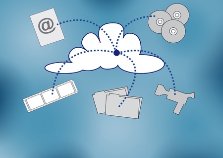 Multimedia cloud