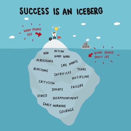 Success is an iceberg, business man standing on iceberg cartoon vector illustration, business conceptのイラスト素材