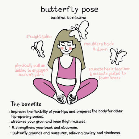 Butterfly yoga pose and benefits cartoon vector illustrationのイラスト素材