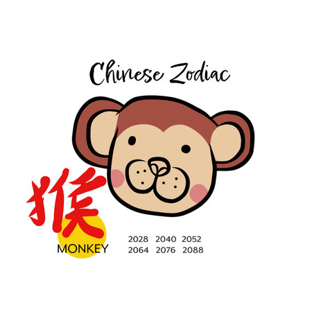 Monkey Chinese zodiac with Chinese word mean monkey cartoon vector illustrationのイラスト素材