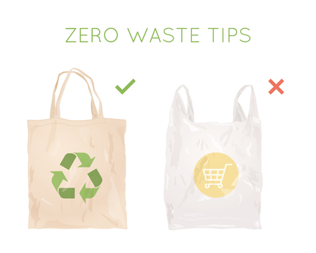 Reusable cloth bag instead of plastic bag. Shopping bags. Zero waste tips. Eco lifestile