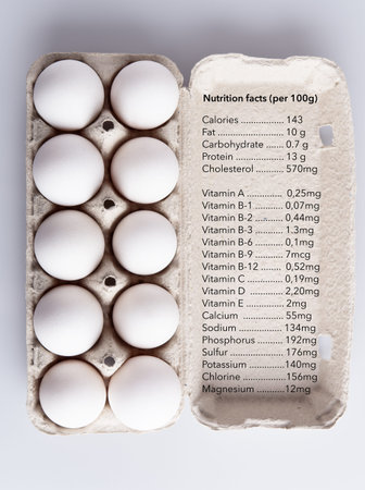 Box with white eggs and nutrition facts on white background