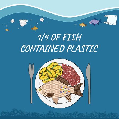 One-quarter of fish contained plastic. Fish with microplastics on the plate. Marine and ocean plastic pollution. Global environmental problems. No more plastic. Hand drawn vector illustration.のイラスト素材