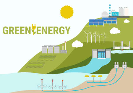 Ecological concept of green energy consumption by source. Renewable and sustainable energy sources like hydropower, solar, wind, biofuel and geothermal. flat vector illustrationのイラスト素材