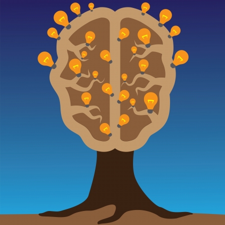 Concept of brain as a tree with bulbs as solutions to problems  Concept of using brain to create great ideas to solve human problems