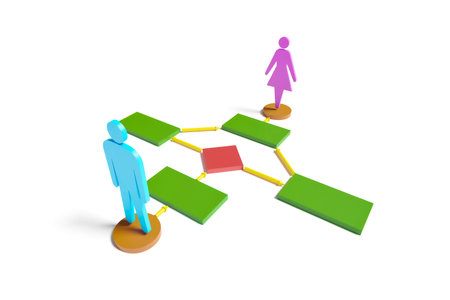Algorithm with a condition of man and woman relations. 3D rendering.