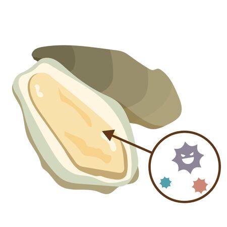 Oyster food poisoningのイラスト素材