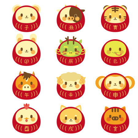A set of illustrations of zodiac animals dressed up as Daruma. Written in Japanese is the name of the Chinese zodiac.のイラスト素材