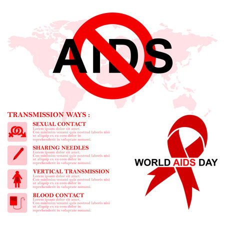 Hiv and aids transmission ways poster with info vectorのイラスト素材