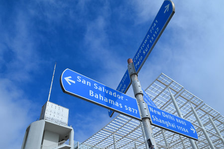 Signs indicating the distances of major cities in the world.