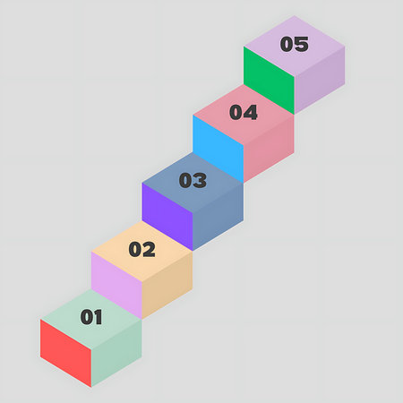 A visual representation of five numbered isometric cubes ascending in a staircase pattern, showcasing distinct colors and a clean design.の写真素材