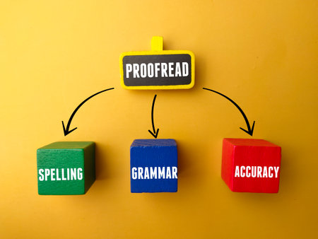Wooden block and wooden board with the word PROOFREAD SPELLING GRAMMAR ACCURACY on yellow backgroundの写真素材