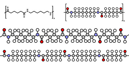 Nylon (nylon-6,6) plastic polymer, chemical structure. Multiple representations.のイラスト素材