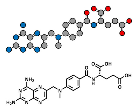 Vector of Methotrexate cancer - ID:28862902 - Royalty Free Image - Stocklib