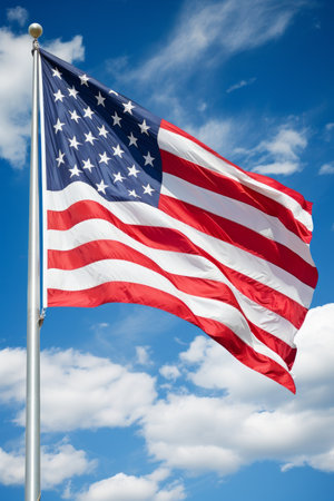 Close up of American flag waving in the windの素材
