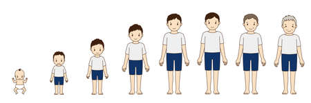 Male Growth and Agingのイラスト素材