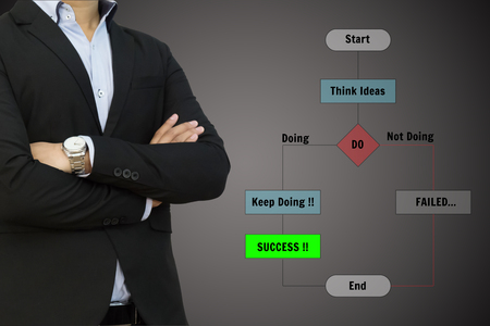 Business Concept. Business man and flow chart success planing.の写真素材