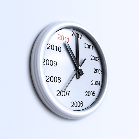 Concept of clock and years to 2012; Last year before 2012; Success in 2011
