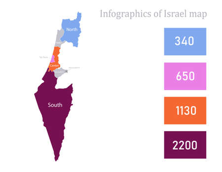 Infographics of Israel map, individual regions vectorのイラスト素材