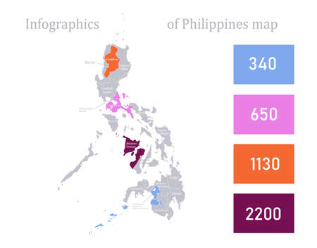 Infographics of Philippines map, individual regions vectorのイラスト素材