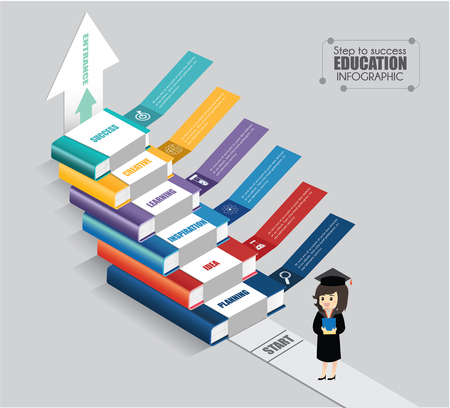 Books step by step education infographic. can used for workflow layout, banner, diagram, number.のイラスト素材