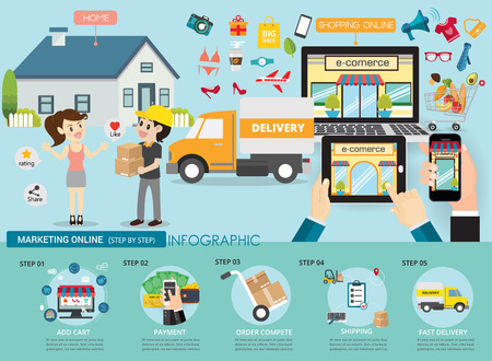Marketing online service infographic conceptual.Delivery man sent to house your customer express.vector illustration.のイラスト素材